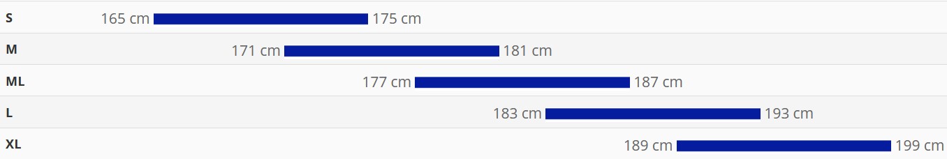 loja electrodiscount